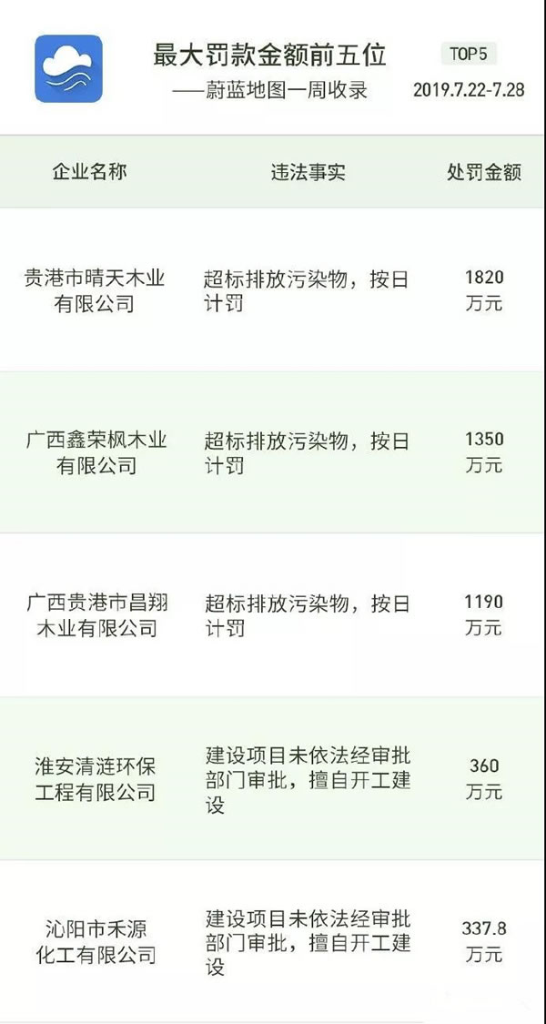 中国整木网 中国整木网