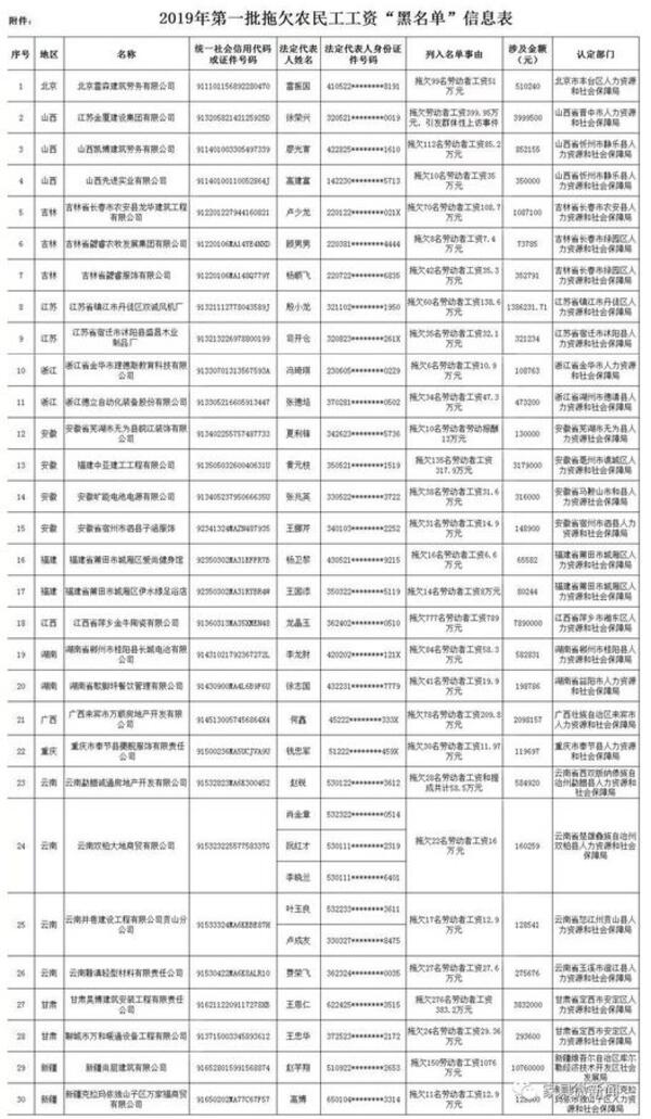 中国整木网 中国整木网