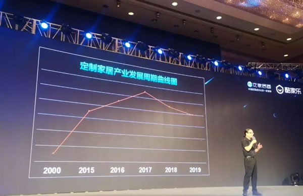 中国整木网 中国整木网