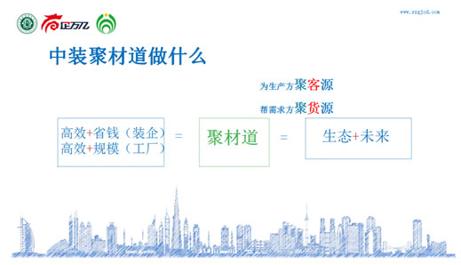 中国整木网 中国整木网