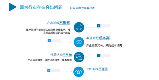 中国整木网 中国整木网