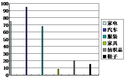 中国整木网 中国整木网