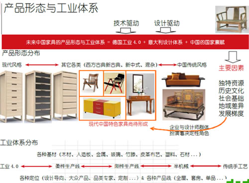 中国整木网 中国整木网