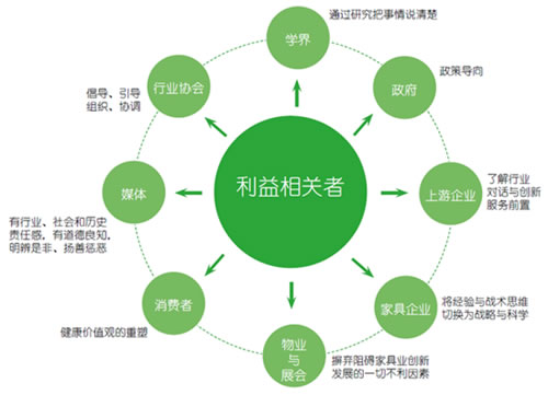 中国整木网 中国整木网